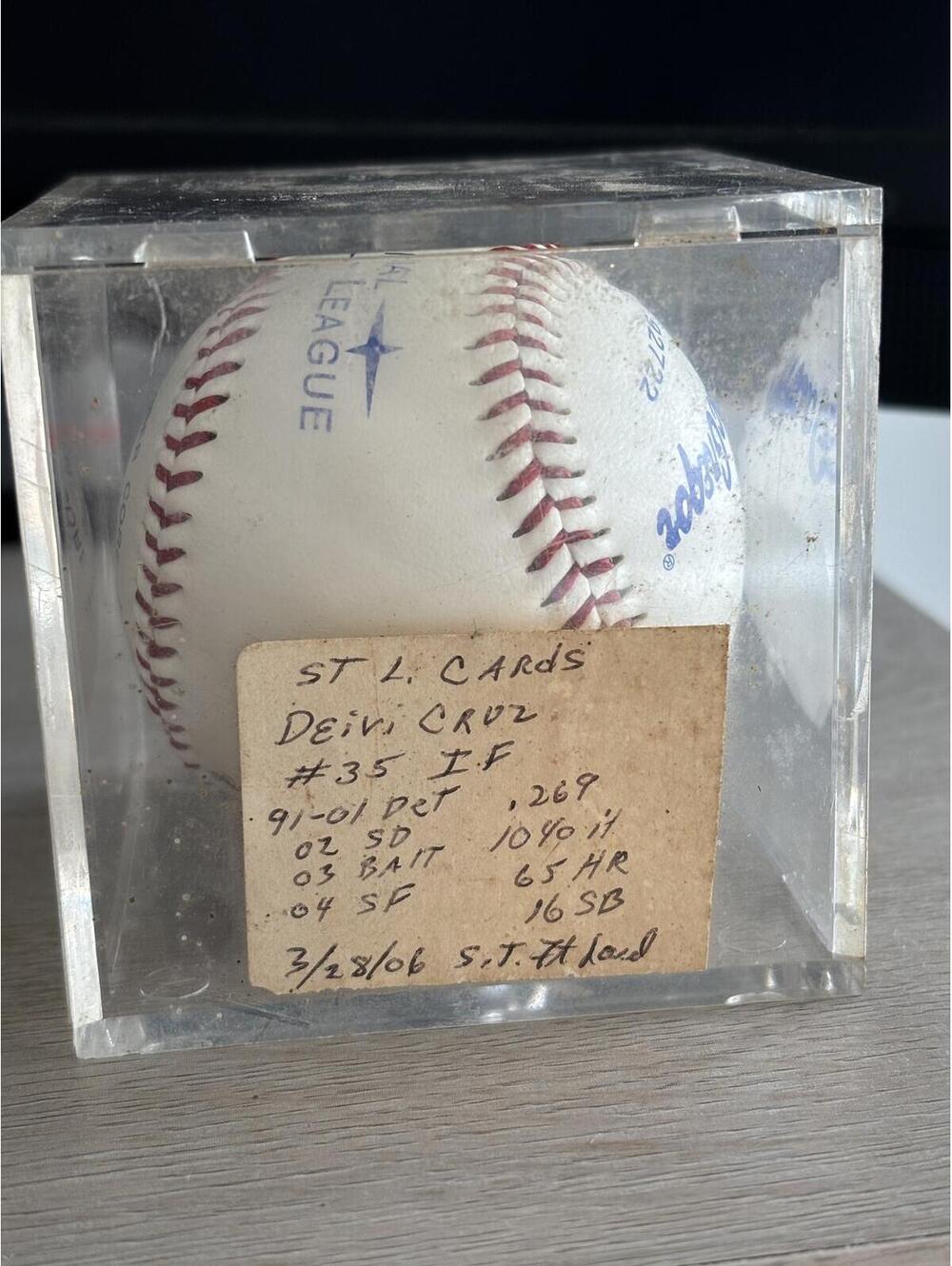 Deivi Cruz Autographed Baseball in Display Case with Player Stats Note